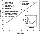 \begin{figure}
\par\includegraphics[height=6.25cm,width=7.3cm,clip]{5969f3.eps}\end{figure}