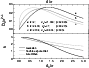 \begin{figure}
\par\includegraphics[width=7.85cm,clip]{5969f2.eps}\end{figure}
