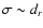 $\sigma\sim d_r$