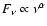 $F_{\nu}\propto\nu^{\alpha}$
