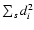 $\sum_sd_i^2$
