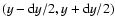 $(y-{\rm d}y/2,y+{\rm d}y/2)$