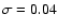 $\sigma =0.04$