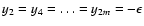 $y_2=y_4=\ldots=y_{2m}=-\epsilon$