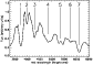 \begin{figure}
\par {\includegraphics[width=7.85 cm]{7655_f5.ps} }\end{figure}