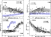 \begin{figure}
\par\begin{tabular}{cc}
\includegraphics[width=7.85 cm] {7655_f7....
...s} & \includegraphics[width=7.85 cm] {7655_f10.ps}\\
\end{tabular}
\end{figure}