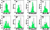 \begin{figure}
\par\begin{tabular}{c}
{\includegraphics[width=15cm]{7655_f21.ps} }
\end{tabular}
\end{figure}