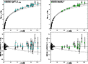 \begin{figure}
\par\begin{tabular}{cc}
\includegraphics[width=7.85 cm] {7655_f31...
...s} & \includegraphics[width=7.85 cm] {7655_f34.ps}\\
\end{tabular}
\end{figure}