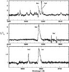 \begin{figure}
\par\includegraphics[width=12.6cm,clip]{7669fig3.eps}\end{figure}