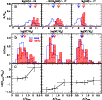 \begin{figure}
\par\resizebox{8.8cm}{!}{\includegraphics{7959fig11.ps}}
\end{figure}