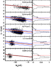 \begin{figure}
\par\resizebox{8.8cm}{!}{\includegraphics[width=9cm]{7959fig1.ps}}
\end{figure}