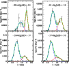 \begin{figure}
\par\resizebox{8.8cm}{!}{\includegraphics{7959fig3.ps}}
\end{figure}