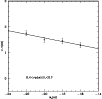 \begin{figure}
\par\resizebox{8.8cm}{!}{\includegraphics{7959fig4.ps}}
\end{figure}