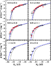 \begin{figure}
\par\resizebox{8.8cm}{!}{\includegraphics{7959fig6.ps}}
\end{figure}