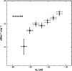 \begin{figure}
\par\resizebox{8.8cm}{!}{\includegraphics{7959fig8.ps}}
\end{figure}