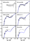 \begin{figure}
\par\resizebox{8.8cm}{!}{\includegraphics{7959fig9.ps}}
\end{figure}