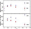 \begin{figure}
\par\resizebox{8.8cm}{!}{\includegraphics{7959fig10.ps}}
\end{figure}