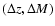 $(\Delta z,\Delta M)$