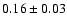 $0.16 \pm 0.03$