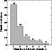 \begin{figure}
\par\includegraphics[width=6.7cm,clip]{8581f15.eps}\end{figure}