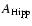$A_{\rm Hipp}$