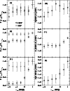 \begin{figure}
\resizebox{8.8cm}{!}{\includegraphics{fig9.eps}}\end{figure}