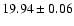$19.94\pm0.06$