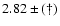 $2.82\pm(\dag )$