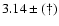 $3.14\pm(\dag )$