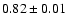 $0.82\pm0.01$
