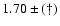 $1.70\pm(\dag )$