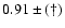$0.91\pm(\dag )$