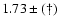 $1.73\pm(\dag )$