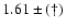 $1.61\pm(\dag )$