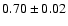 $0.70\pm0.02$