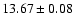 $13.67\pm0.08$