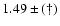 $1.49\pm(\dag )$
