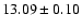 $13.09\pm0.10$
