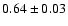 $0.64\pm0.03$