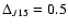 $\Delta_{J15}=0.5$
