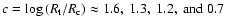 $c=\log{(R_{\rm t}/R_{\rm c})\approx1.6,~1.3,~1.2,~{\rm and}~0.7}$