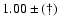$1.00\pm(\dag )$