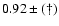 $0.92\pm(\dag )$