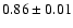$0.86\pm0.01$