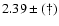 $2.39\pm(\dag )$
