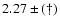 $2.27\pm(\dag )$