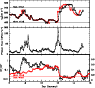 \begin{figure}
\par\includegraphics[width=8.3cm,clip]{8902fig3.eps}\end{figure}