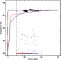 \begin{figure}
\par\includegraphics[width=7.7cm,clip]{8915fig6.ps} \end{figure}