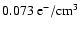 $0.073~{\rm e^{-}/cm^3}$