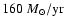 $160~M_\odot/{\rm yr}$